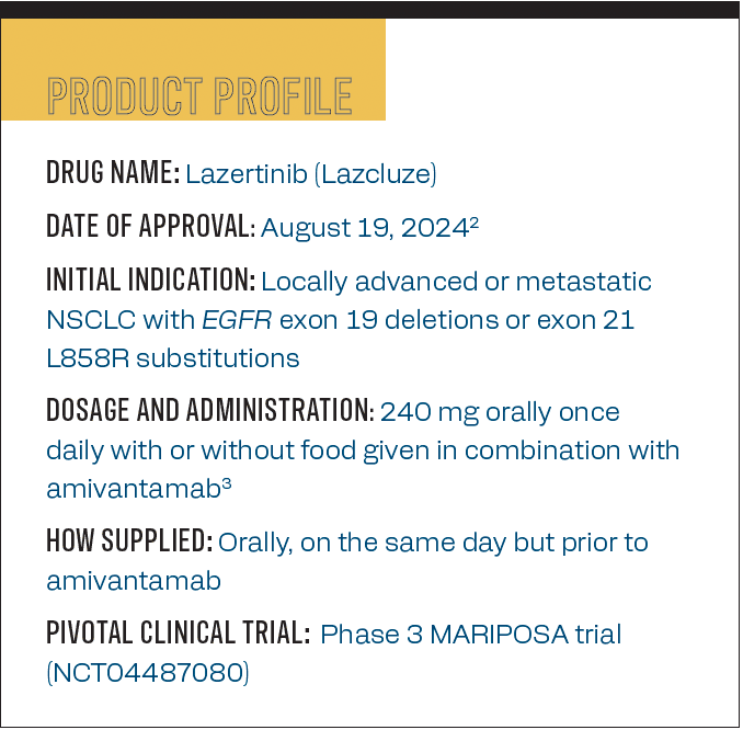 The product profile of lazertinib