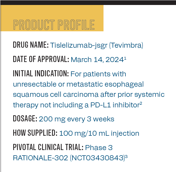 The product profile of tislelizumab. 