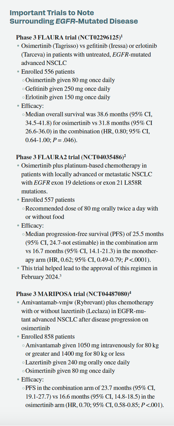 Important Trials to Note Surrounding EGFR-Mutated Disease