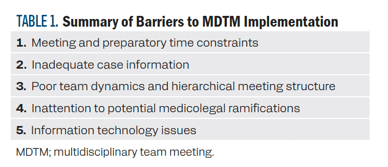 Summary of Barriers to MDTM Implementation