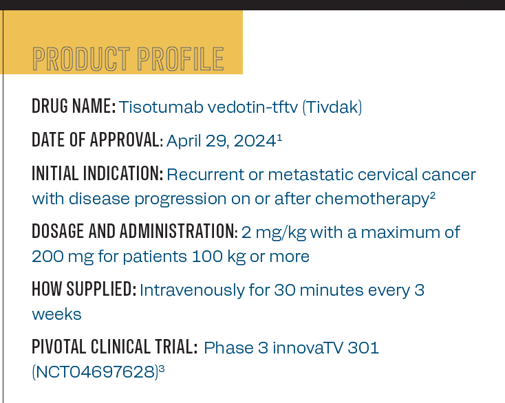 Product profile of tisotumab vedotin